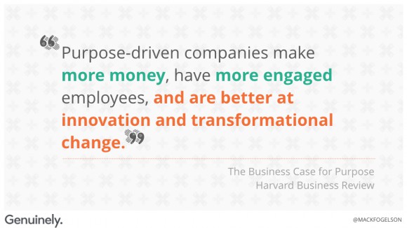 Quote from harvard business review